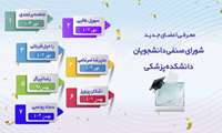 اعضای جدید شورای صنفی دانشکده پزشکی معرفی شدند.